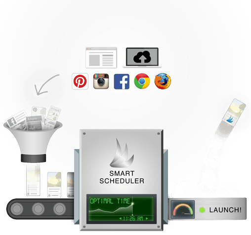 Instagram and Pinterest Marketing made easy with the Tailwind Scheduling Tool