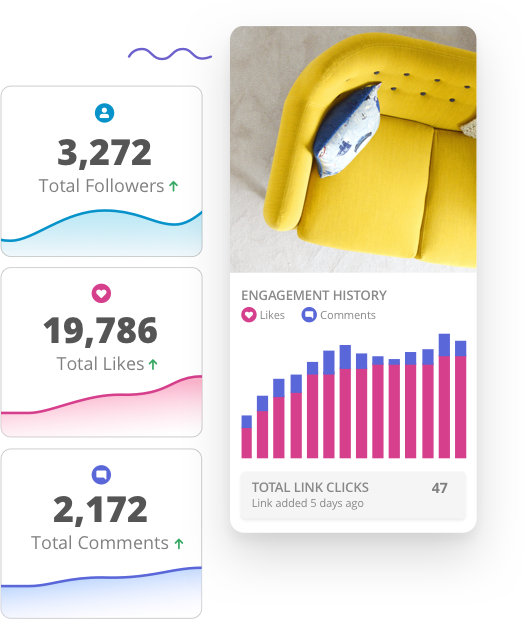 Make smart decisions using the insights from your Instagram account analytics